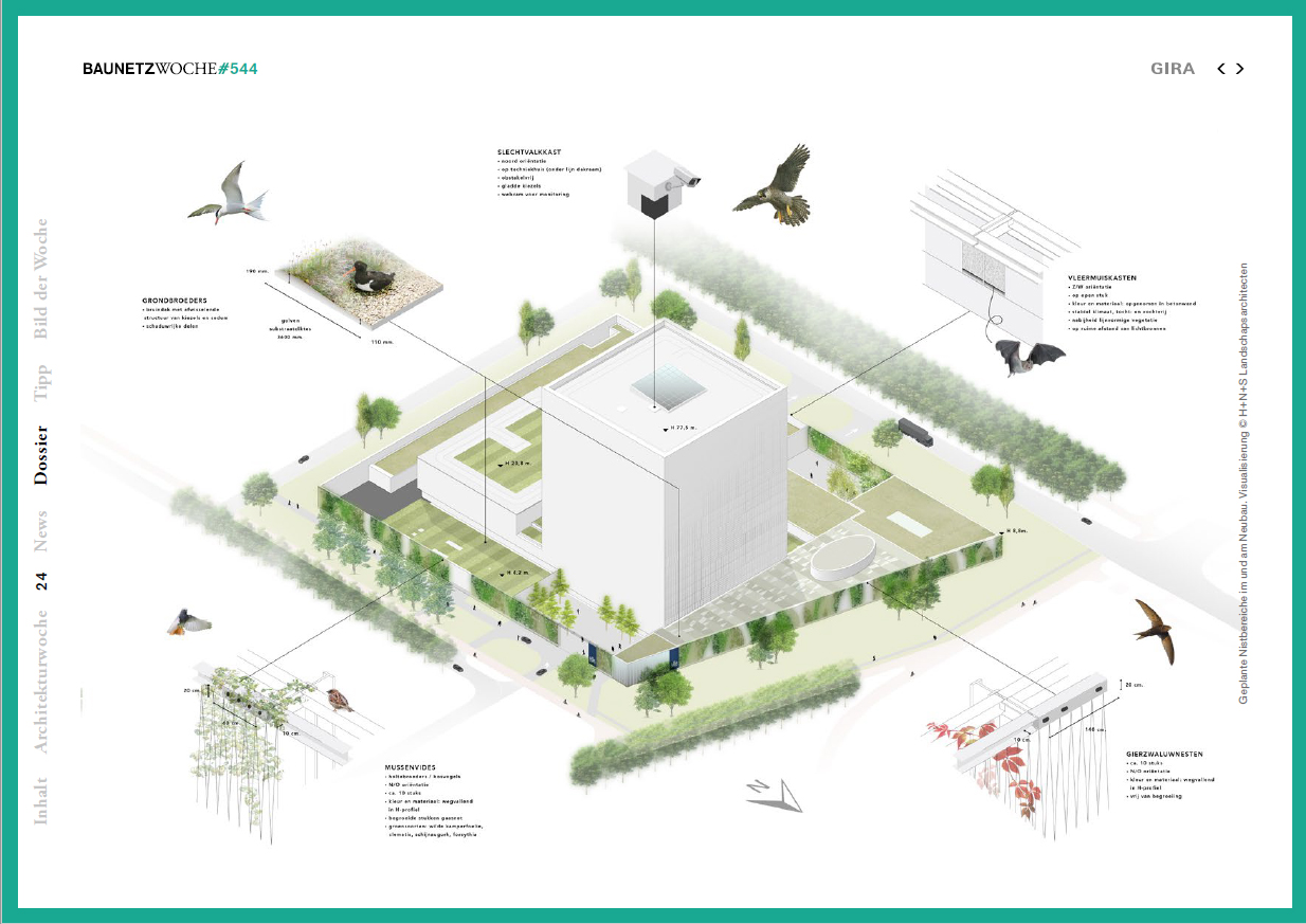 BREEAM Ecologie